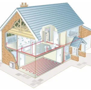 Монтаж отопления загородного дома, дачи. Водоснабжение. ЛОС